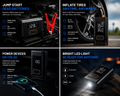 Portable Car Jump Starter with Air Compressor 150PSI Tire Inflator Digital Display Emergency Power Bank Booster